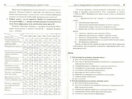 Азы экономики ответы