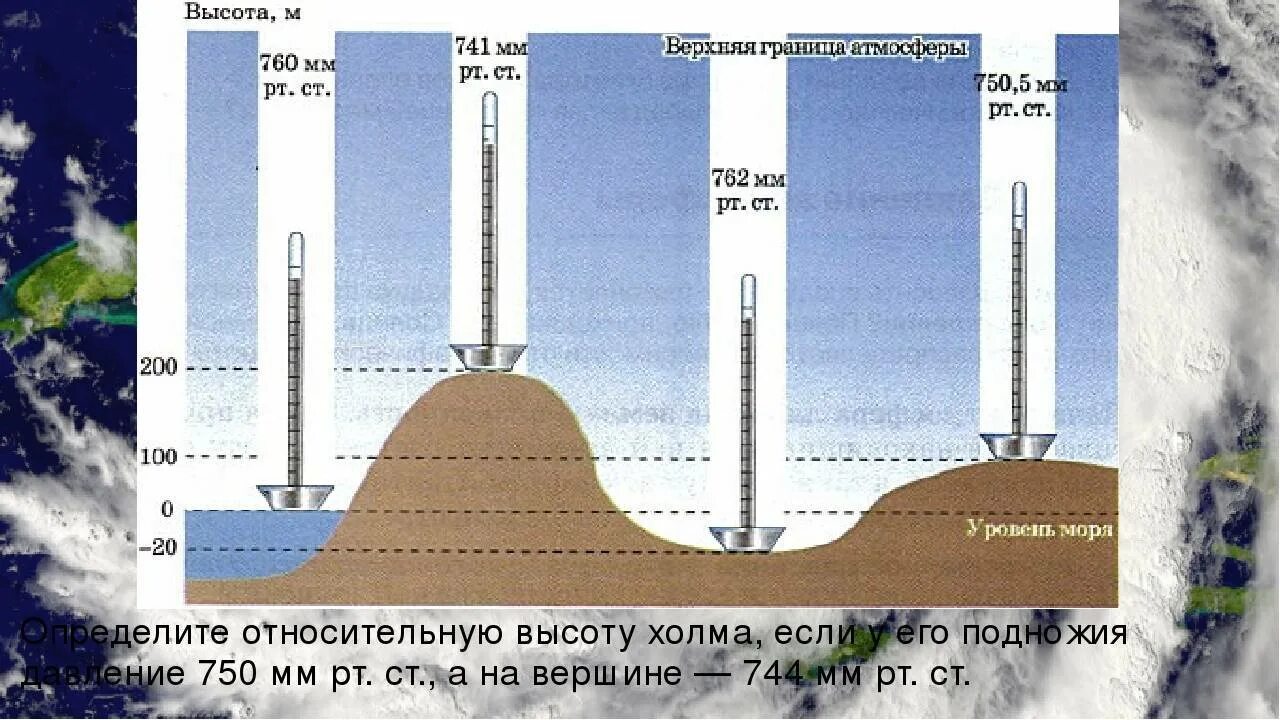 Изменение уровня участка. Изменение атмосферного давления с высотой. Изменение атмосферного давления от высоты. Изменение атмосферного давления с глубиной. Изменение давление с высотой в атмосфере.