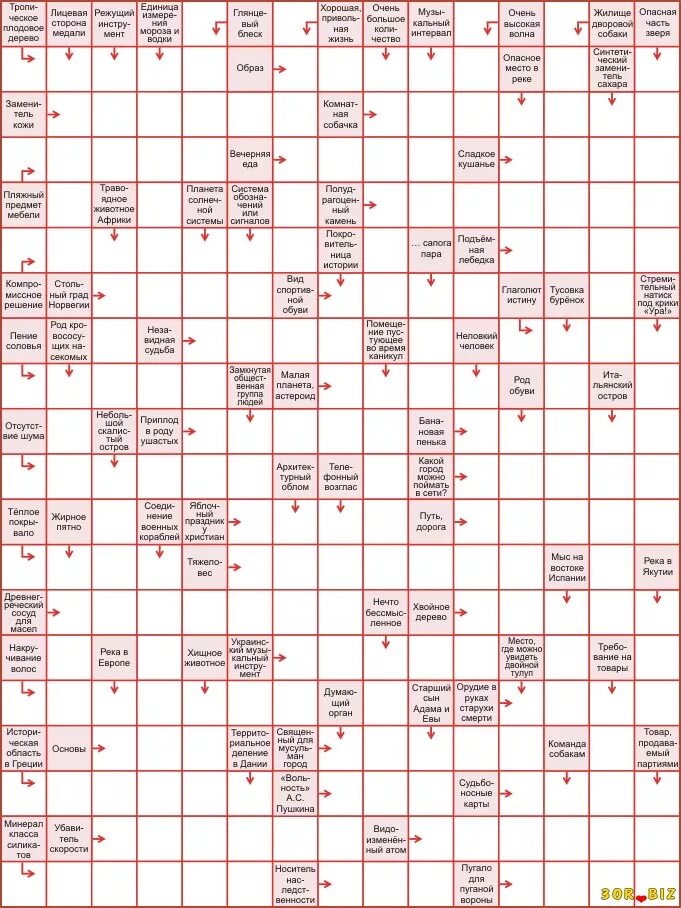 Ответы на кроссворд 15 2024. Сканворды для печати. Журналы сканворды для печати. Кроссворды для печати Тещин язык.