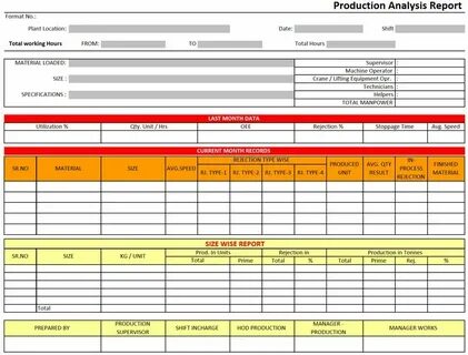 Selection report