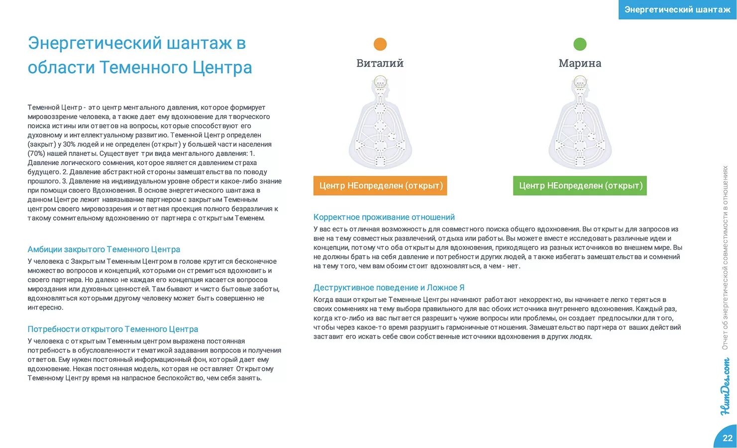 Дизайн человека совместимость. Бодиграф дизайн человека. Совместимость по дизайну человека. Рейв карта дизайн расшифровка. Human design композит.