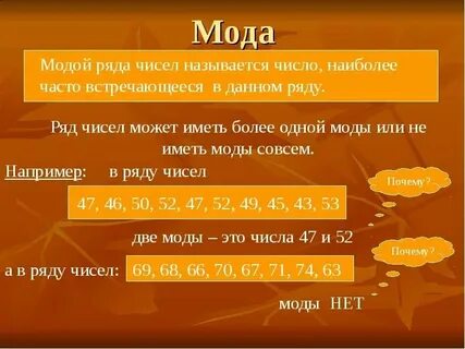 Мода числового набора