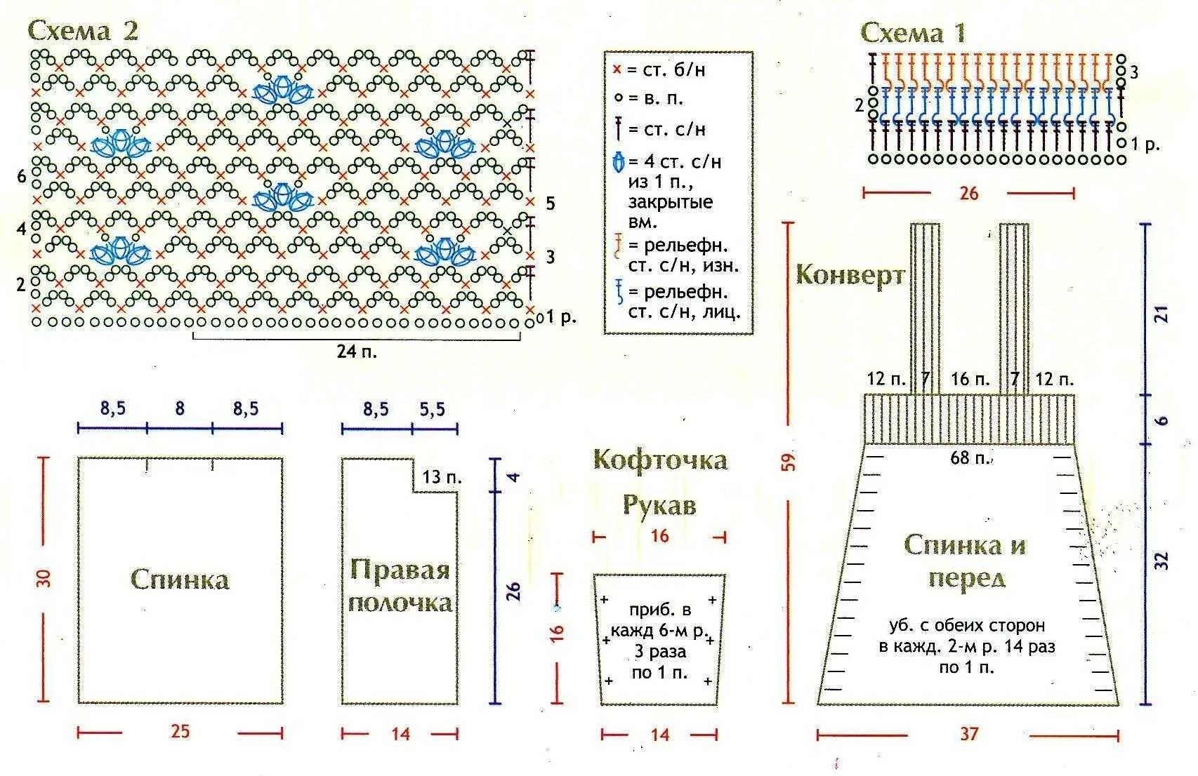 Конверт для новорожденного спицами