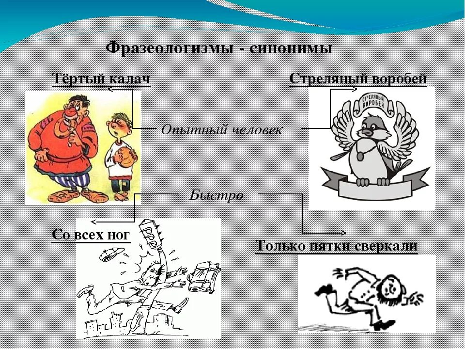 Фразеологизмы чаще употребляемые. Фразеологизм. Иллюстрация к фразеологизму. Фразеологизмы в картинках. Интересные фразеологизмы.