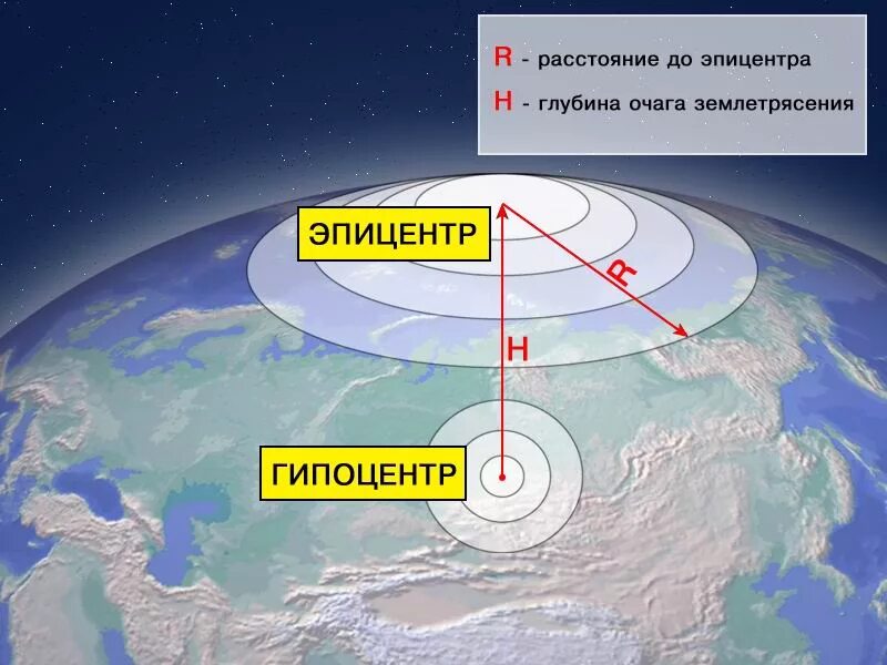 Эпицентр определение. Гипоцентр и эпицентр землетрясения. очаг и эпицентр землетрясения. очаг землетрясения. схема очага землетрясения.