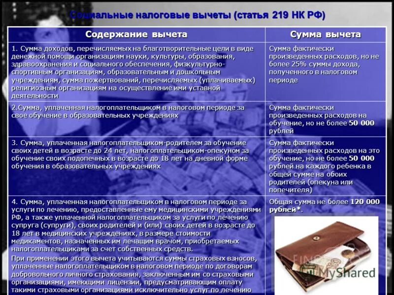 1 налогового кодекса. 1 налогового кодекса. Статья 219. 219 налогового кодекса рф социальные налоговые вычеты. 1 налогового кодекса.