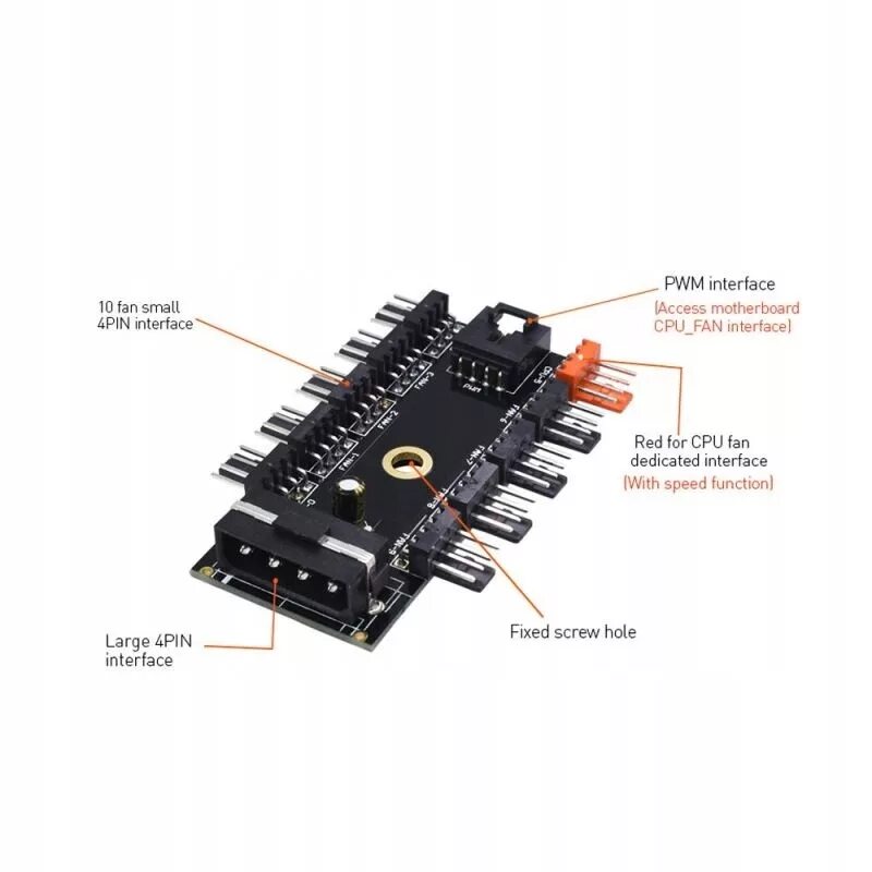 Fan hub. Хаб 4 Pin для вентиляторов Molex. Кулер PWM 4pin. Hub для кулеров 4 Pin. Хаб и концентратор для вентиляторов на 10 вентиляторов.