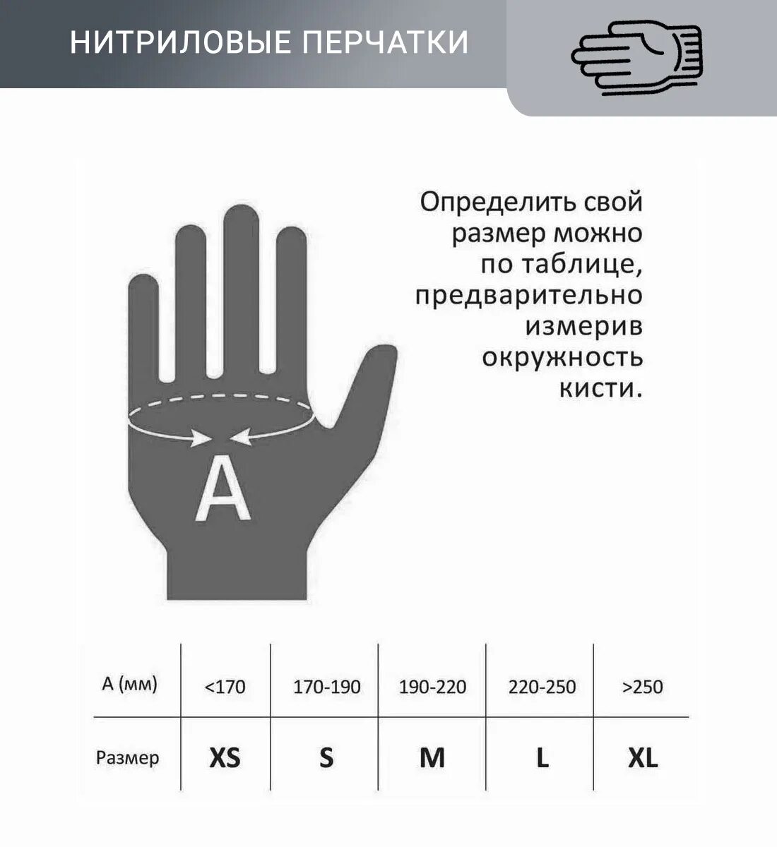 Как узнать размер перчаток нитриловых. Перчатки нитриловые размерный ряд. размеры латексных перчаток. нитрил формула. разница виниловых нитриловых латексных перчаток.