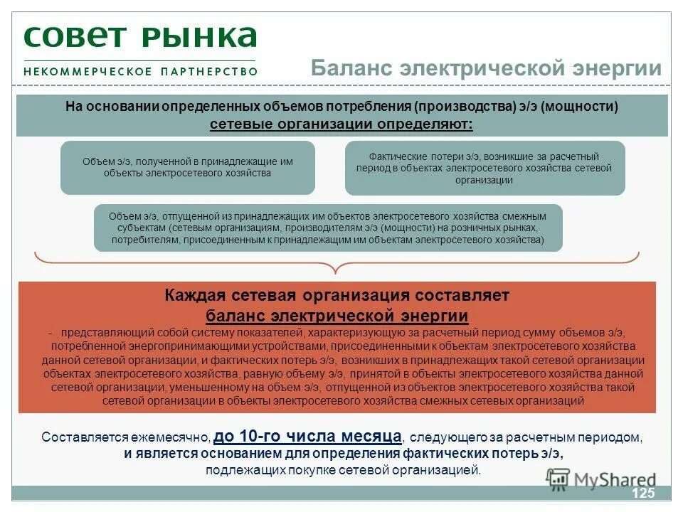 показатели надежности услуги. объект присоединения к электрическим сетям это. электросетевого хозяйства сетевой организации. собственник объекта электросетевого хозяйства. электросетевого хозяйства сетевой организации.