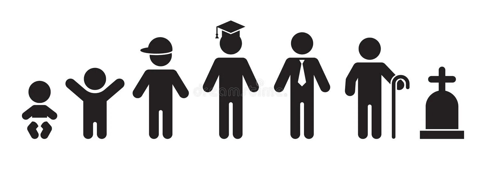 Семья значок. Пиктограмма возраст. Пиктограмма возраст ребенка. Пиктограмма возраст. Иконка возраст детей.