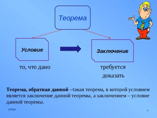 Что такое теорема и доказательство теоремы 7. Теорема. что такое теорема и доказательство теоремы. что такое теорема кратко. что такое теорема и доказательство теоремы 7 класс.