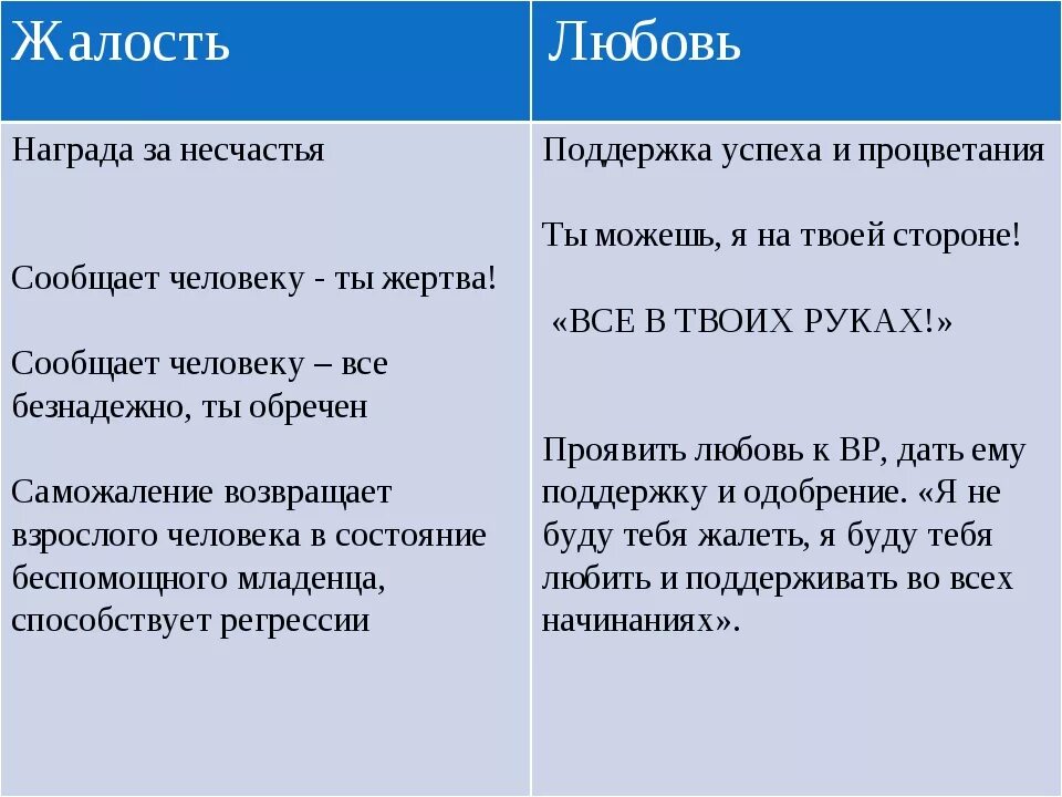 Фразы триггеры вызывающие влюбленность