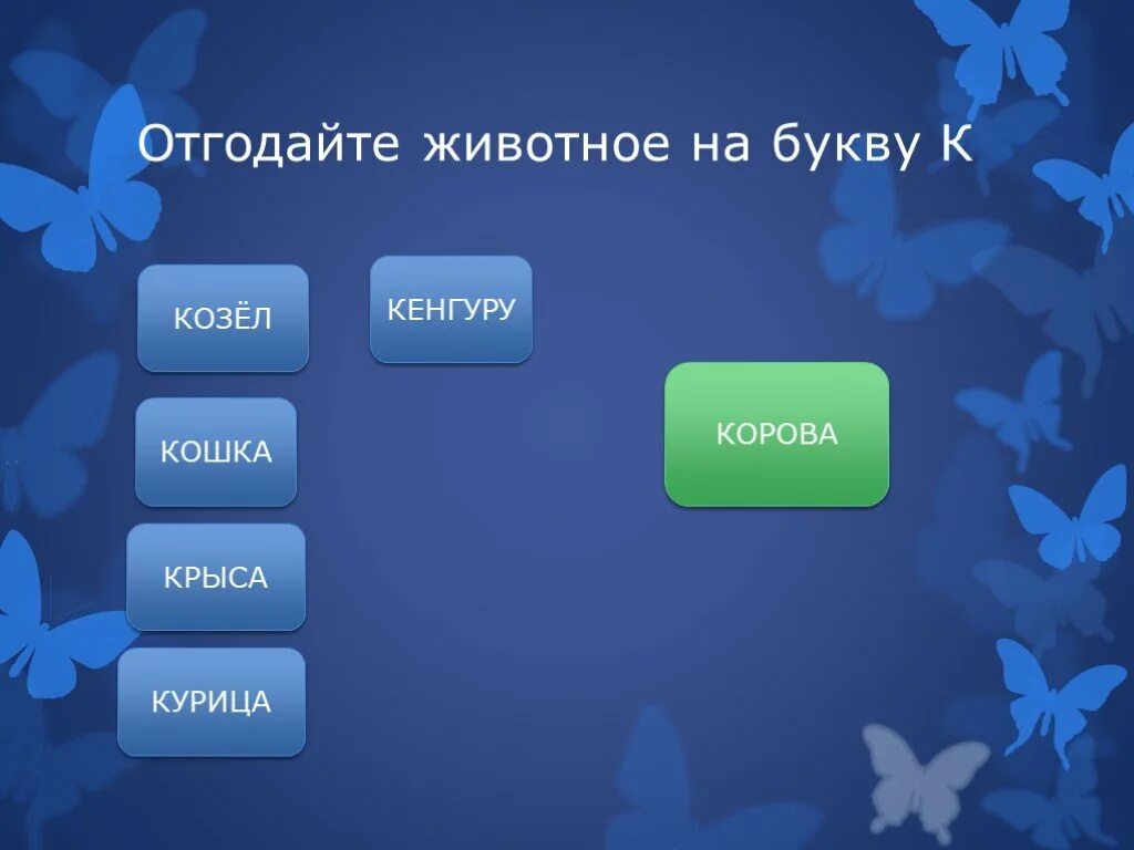 Странный каприз 7 букв. Странные слайды презентаций. Мем странные слайды презентаций. Наполнение презентации. Самые стремные слайды презентаций.