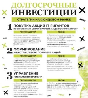 Т инвестиции стратегии