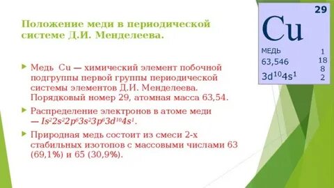 Позиции меди