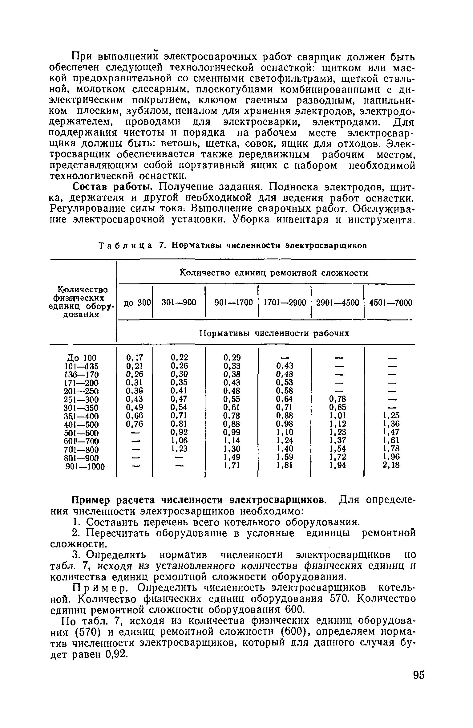 Ремонтная единица. Коэффициент ремонтной сложности оборудования справочник. Категория ремонтной сложности оборудования таблица. Единица ремонтной сложности оборудования это. Категория ремонтной сложности.