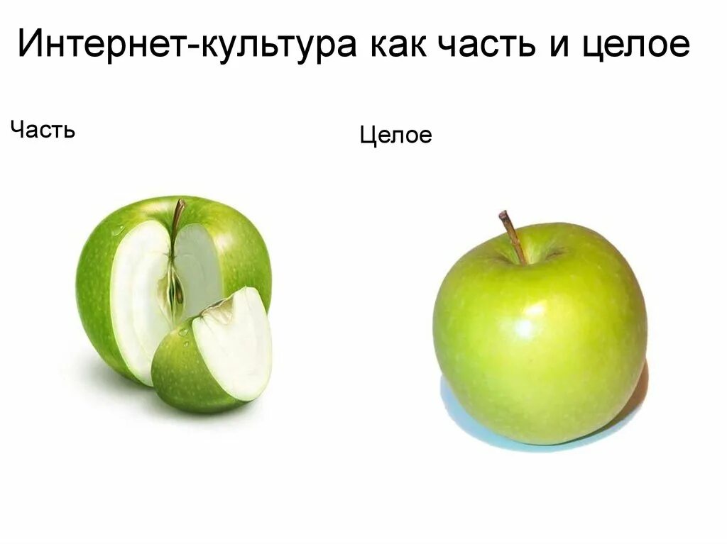 Целое подлежит. Часть и целое. Часть часть целое. Целое яблоко. Яблоко целое и части.