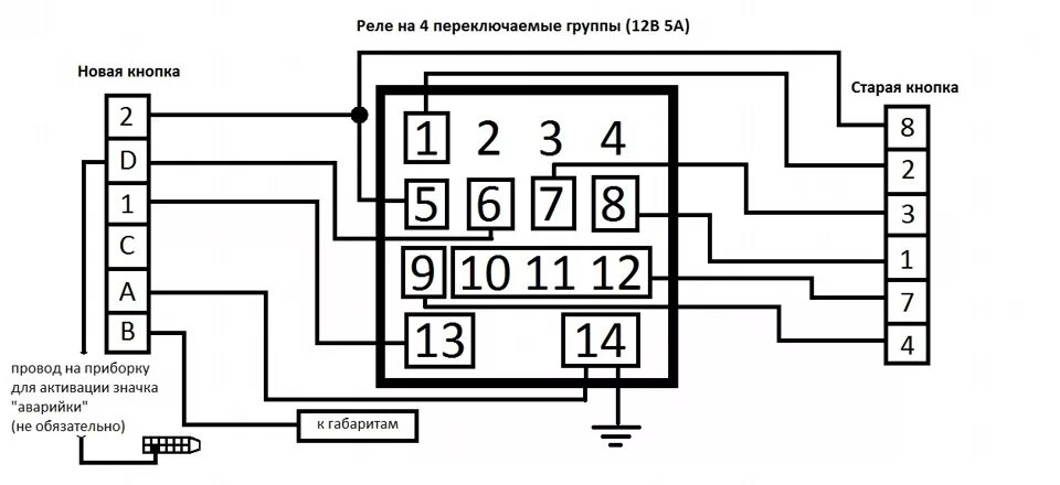 Схема подключения кнопки аварийной сигнализации ваз 2114. Ваз-2105 кнопка аварийной сигнализации распиновка. Схема подключения кнопки аварийной сигнализации ваз 2114. Евро кнопка аварийки ваз 2114. Распиновка аварийки ваз 2114.