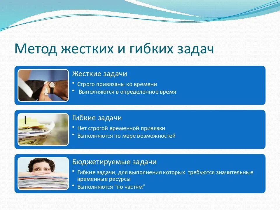 Принципы тайм менеджмента в работе медицинской. Жесткие и гибкие задачи в тайм менеджменте. методы тайм менеджмента. методики управления временем. алгоритм планирования жестких и гибких задач.