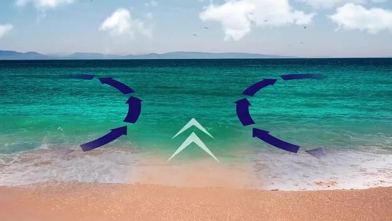 Тягун когда бывает. Тягуны в черном море в анапе. тягун на море в анапе. волны тягуны. волны тягуны на черном море.