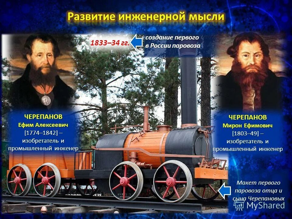 черепановы первый паровоз создатели. ефимом алексеевичем черепановым 1774-1842. паровоз ефима и мирона черепановых. е. уральские инженеры изобретатели черепановы.