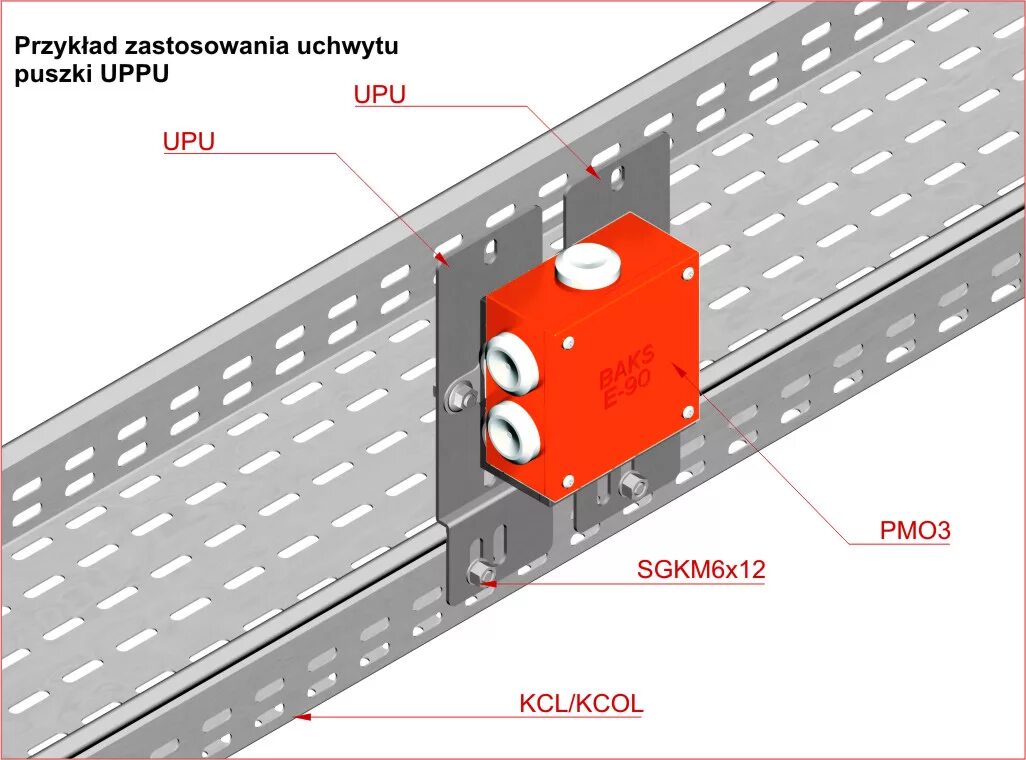 Как крепить лотки
