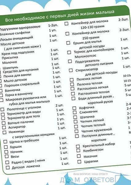 Что нужно купить новорожденному на первое. Список вещей для малыша в первые месяцы жизни. Вещи необходимые для новорожденного на первое время список. Список вещей для новорожденного в первые месяцы зимой. Список необходимых вещей для новорожденного в первые месяцы жизни.