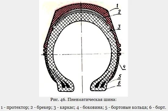 Размеры задних шин мтз. Давление заднего колеса мтз 80-82. размер покрышки мтз 80 передняя. ширина профиля колес мтз 82. давления передних калес мтз-80.