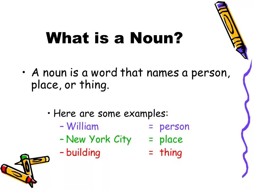 Noun. Noun is. What + Noun. The Noun имя существительное.