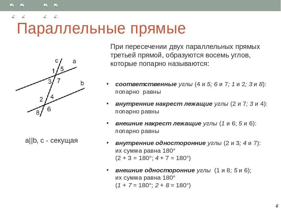 Попарно параллельные углы. 2 параллельные прямые и 1 секущая углы. параллельные и секущая параллельные прямые. углы при параллельных прямых и секущ. геометрия параллельные прямые название углов.