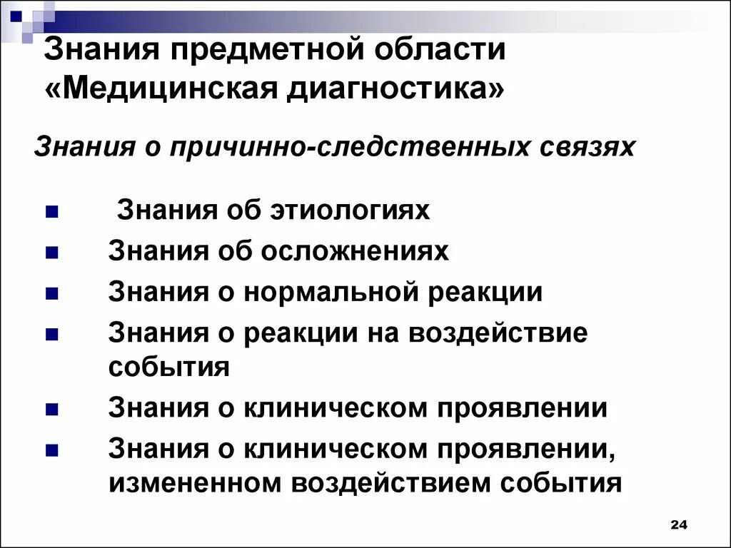 Знания в области медицины. Предметные знания это. Предметная область медицина. Предметная область и область знаний. Экспертная система предметная область.