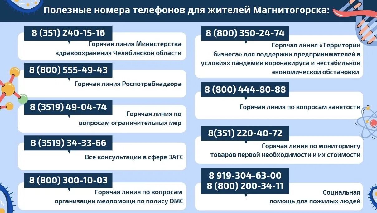 Номер телефона города магнитогорск