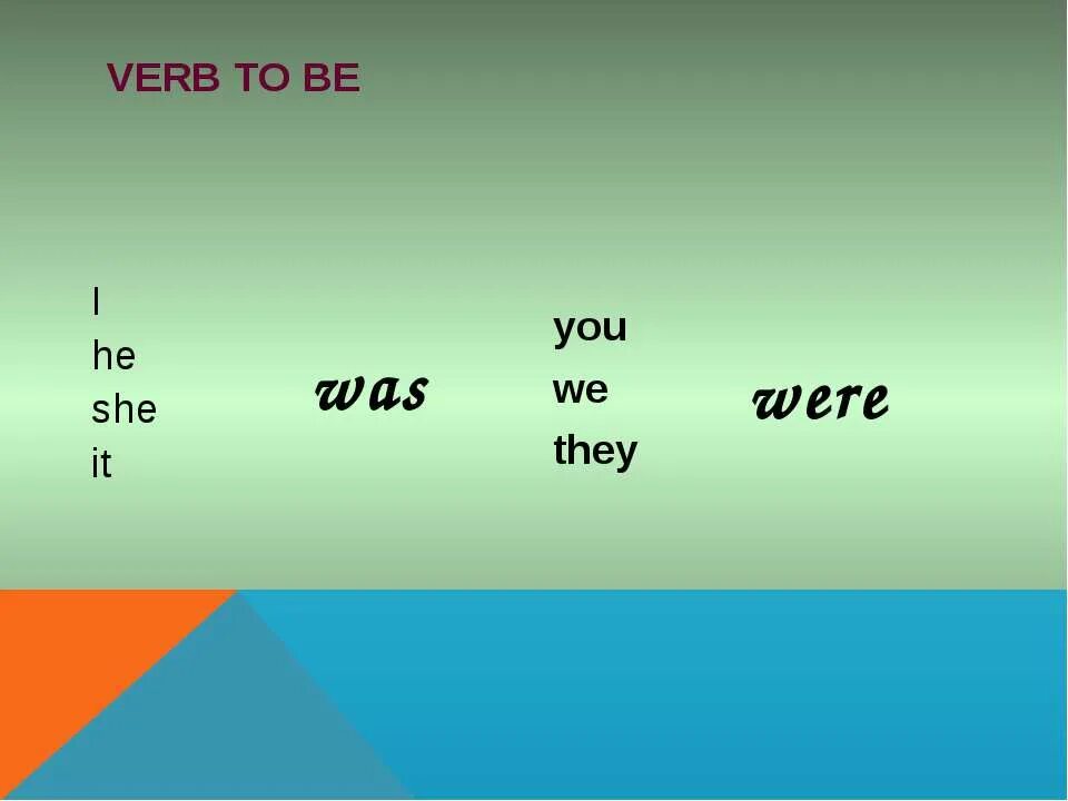 Past simple образование was were. Was were схема. Was were урок. Past simple 4 класс was were.