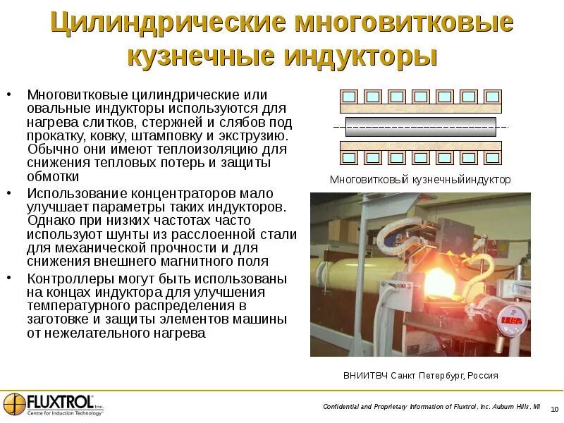Функция индуктора. Функция индуктора