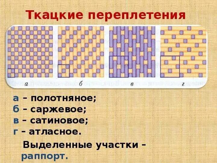 Мастер-класс "Саржевое переплетение из бумаги" - Фотография 1 из 13 ВКонтакте