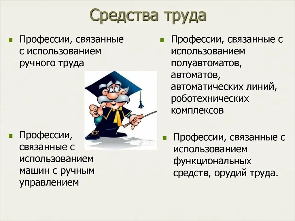 Какие средства труда использует врач. Профессии. Средства труда. Средства труда профессии. Классификация средств труда.