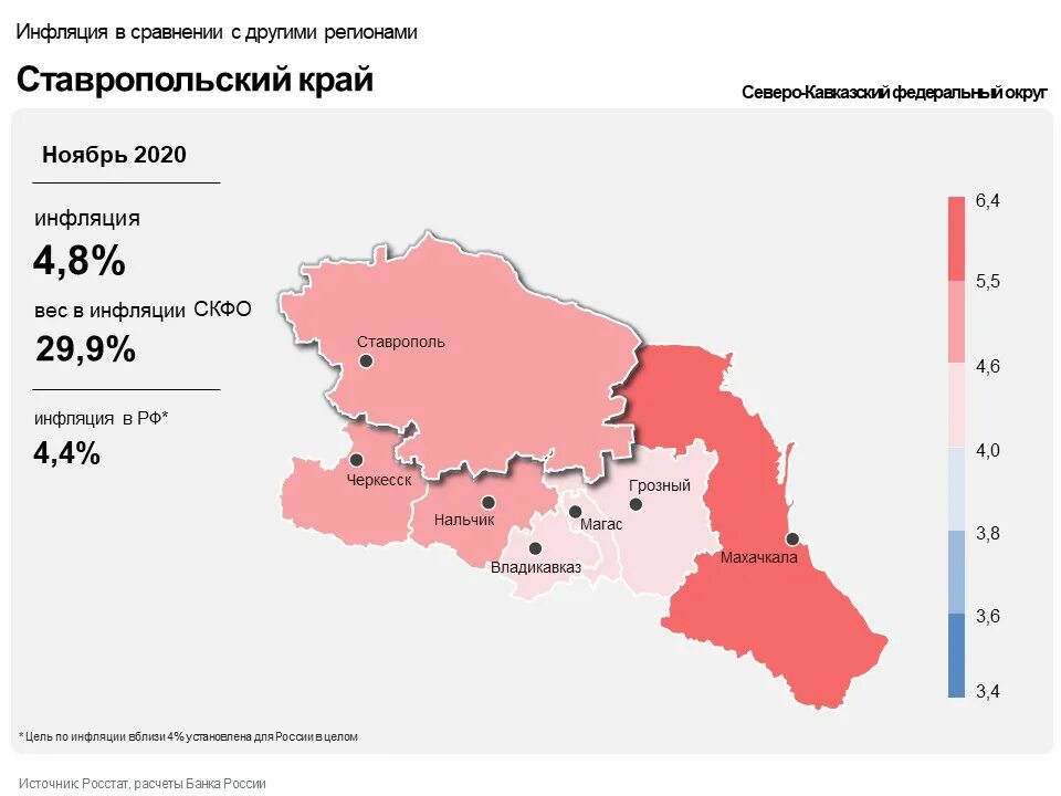 Динамика цен на коммерческую недвижимость. Динамика цен ставрополя. Динамика цен на товары. Динамика цен ставрополя. Динамика цен.
