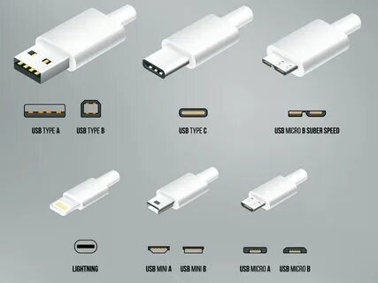Charge type
