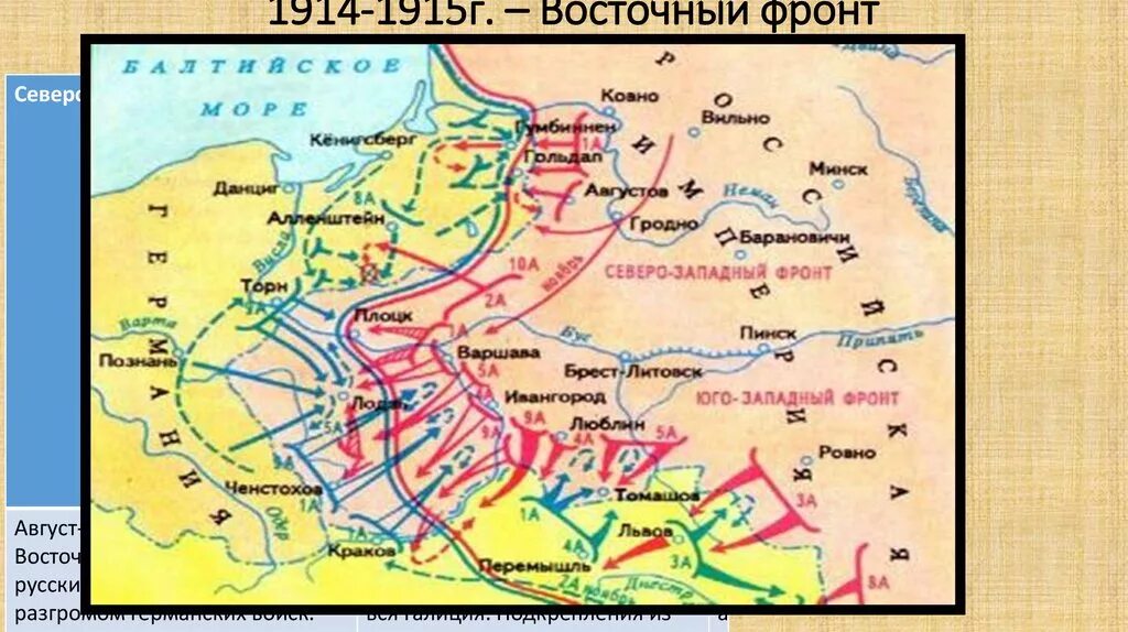 Русско прусская операция. Восточный фронт первой мировой 1914. Карта восточного фронта первой мировой войны.