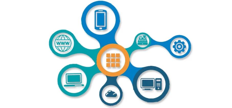 Biznes portal uz login. Сервис интеграций. Состав сервера. Бизнес портал. Сервис интеграций.