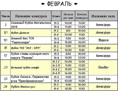 Список турниров