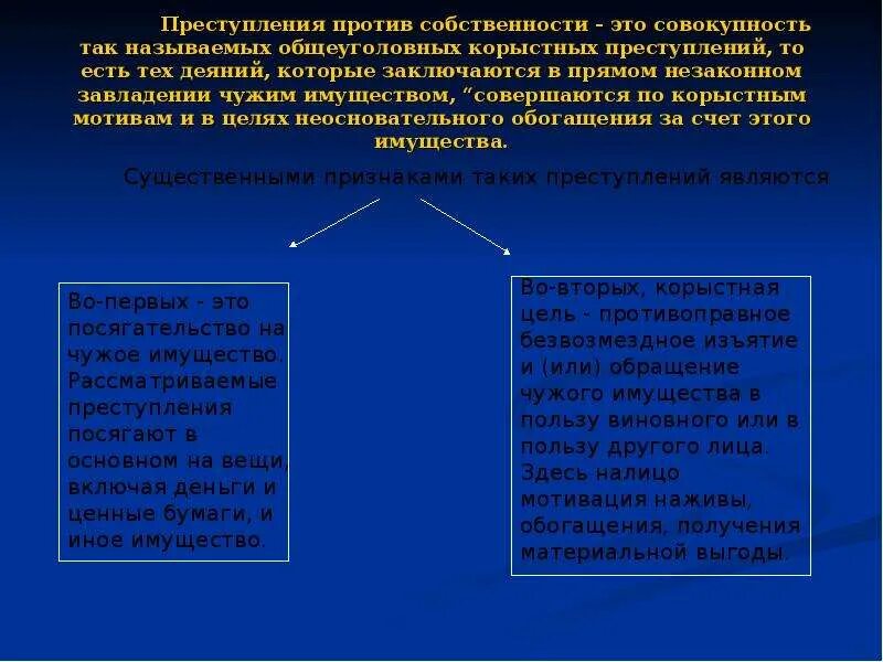 Расследование против собственности