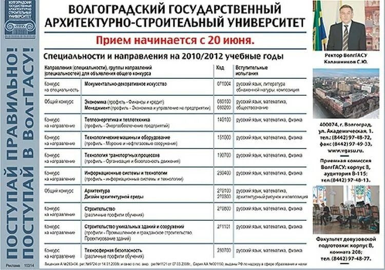 Колледж после 9 класса 2023 год. Колледжи после 9 класса. Список техникумов после 9 класса. Специальности колледжа. Специальности в колледжах после 9.