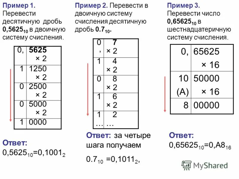 2 1 3 перевести в десятичную. Как перевести из 16 в 10. 0 625 Перевести в двоичную систему. Как перевести 16 в 10 систему счисления. Как перевести из 10 в 8.