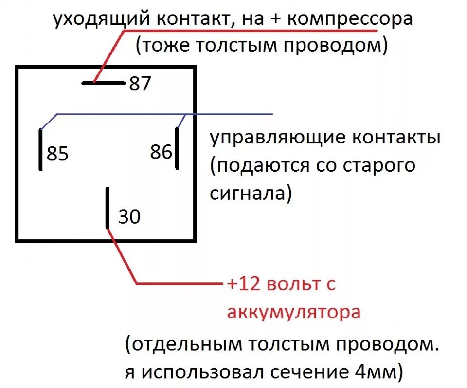 Схема подключения компрессорного сигнала реле. Схема подключения сигнала с компрессором. Схема подключения пневмо гудка через реле. Схема подключения компрессора на сигнал реле.