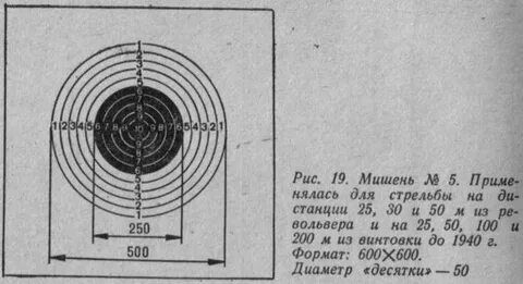 Под обрез это черное поле мишени