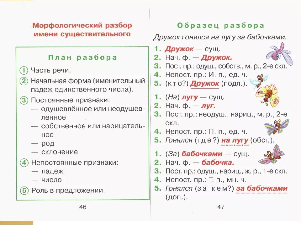 Разбор слова имени существительного 3 класс