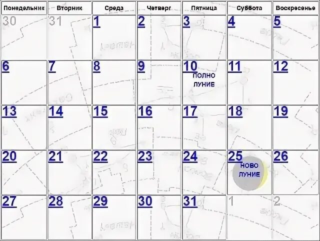 Новолуние планы