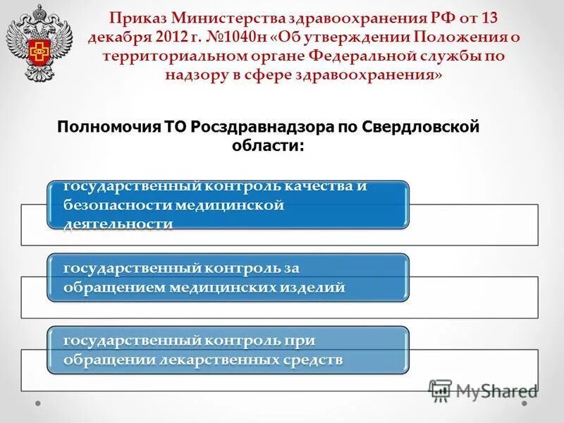 Сайт росздравнадзора краснодарского края