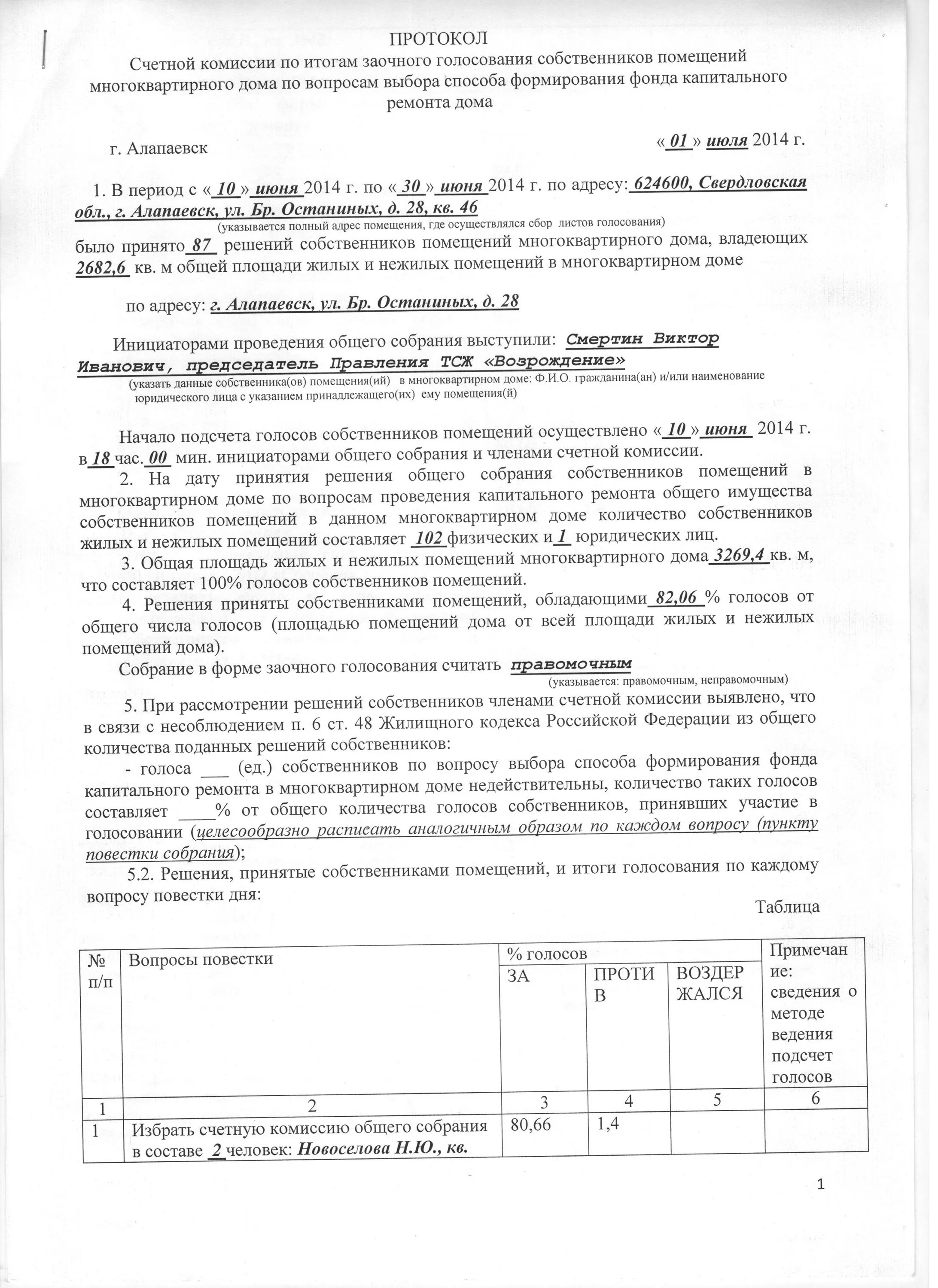 Образец заочного голосования. Протокол Счетной комиссии. Образец протокола Счетной комиссии общего собрания СНТ. Протокол Счетной комиссии заочного голосования в СНТ. Протокол счётной комиссии собрание в форме заочного голосования.